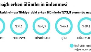 "GİZLİ MALİYETLER CAN YAKIYOR"