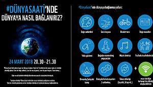 Önemli: 24 Mart Dünya Saatine saatler kaldı