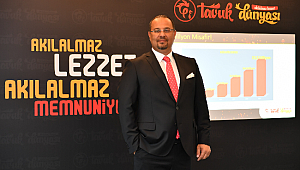 TAVUK DÜNYASI 1017 YILINDA YÜZDE 60 BÜYÜDÜ