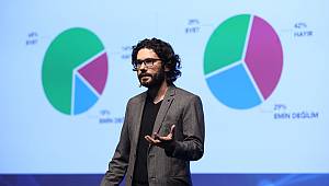 Alışveriş deneyimi evden başlıyor