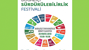 Boğaziçi Üniversitesi’nde sürdürülebilirlik festivali