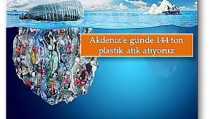 Akdeniz’e plastik atık en çok Türkiye’den atılıyor