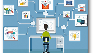 Avrupa e-ticaretinin % 29'una 500 firma hakim