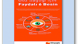 Bu besinler göze iyi geliyor