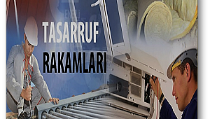 Elektrikle 1 çeyrek altın kazanabilirsiniz