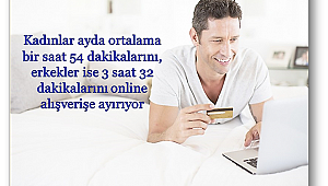 Erkekler için en çekici fiyat 59,90 TL