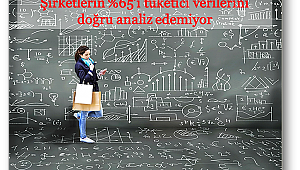 Şirketlerinin yüzde 68'i veri güvenliği kanunlarına tam olarak uymuyor