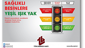 Tüketiciler çok önemli: Şeker ve Tuz’da KIRMIZI Işık dönemi