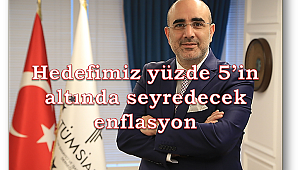 TÜMSİAD: Fiyatlar azaltılıp kalıcı hale gelmeli