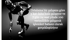 Albaraka Türk, Robotik Süreç Otomasyonu uygulamasını başlattı