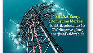 Elektrik şebekemiz 60 GW rüzgar ve güneş enerjisini kaldırabilir