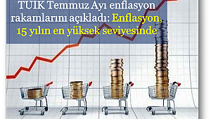 Enflasyon, 15 yılın en yüksek seviyesinde
