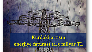 Kurdaki artışın enerjiye faturası 11.5 milyar TL