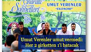 Doların düşmesi Erdoğan'ın psikolojisine bağlı