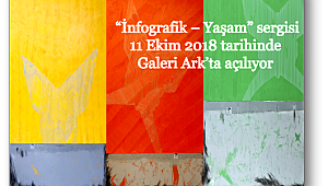 Filli Boya'dan engellerin sanatla aşılmasına katkı