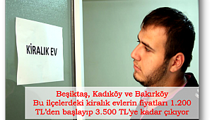 Öğrenciye 1.200 TL’ye de, 3.500 TL’ye de kiralık ev var