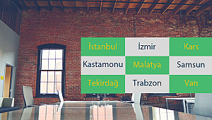 Sivil Düşün toplantıları başlıyor