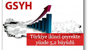 Türkiye ikinci çeyrekte yüzde 5,2 büyüdü