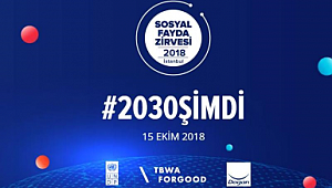 Sosyal Fayda Zirvesi başlıyor