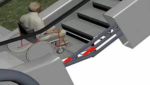 ENGELLİ-ENGELSİZ TÜKETİCİLER İÇİN ÇOK ÖNEMLİ: MUTLAKA KATILIN