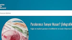 Döviz arttı, enflasyon düştü, konutta durgunluk var? Cevaplar bu haber de