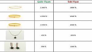 İLGİNÇ HABER: ALTIN indirim günü 22 Kasım'da