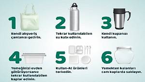 TÜKETİCİLER LÜTFEN: Bu 6 öneriyi kendimiz için yapabiliriz