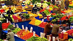 Tüketici Birliği Federasyonu - Haziran 2022 enflasyon rakamı yüzde...