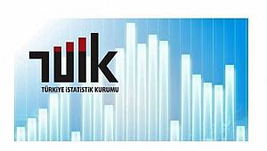TÜİK Haziran ayı enflasyon rakamlarını açıklandı!