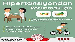 TÜKETİCİLER ÖNEMLİ: Hipertansiyondan korunmak için
