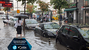 İklim Konusunda çabalar yetersiz
