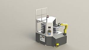 Türkiye Endüstri 4.0'ın neresinde?