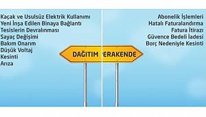 Elektrik Dağıtım Şirketi'ne başvurmayın!