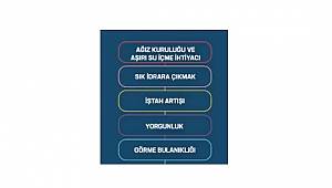 Bu belirtiler varsa şekerinizi ölçtürün!