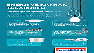 Tekzen'den enerji tasarrufu için pratik öneriler
