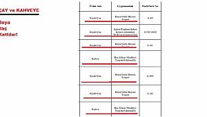  BUNLARI 'Almayın - yemeyin - içmeyin': İŞTE TAM LİSTE