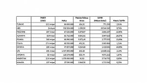 Prof. Dr. Dilek Teker: Koronavirüs Ezberleri Bozdu