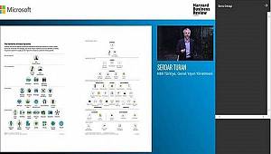 Perakende fikir önderleri dijital etkinlikte bir araya geldi