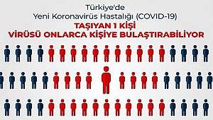 ÖNEMLİ: Bu illerde artış var