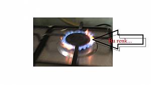 Ocağın rengi böyle yanıyorsa…