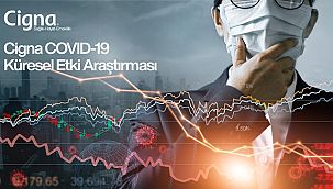 Cigna’nın yeni ‘COVID-19 Küresel Etki Araştırması’ yayınlandı