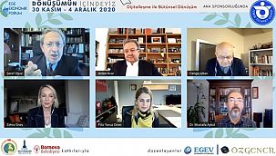 Öney: Dönüşemeyen Şirketlerin Yüzde 40’ı On Yıl İçinde Aramızdan Ayrılıyor