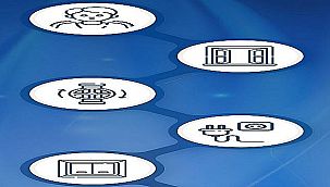 ÖNEMLİ: Evde Doğal Gaz Kokusu Aldığınızda Ne Yapmalısınız?