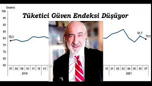 Tüketici kırmızı alarm veriyor