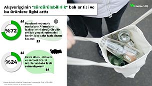 Online Alışverişte En Çok Sıcak İçecek Alıyoruz - NIELSENIQ Araştırması...