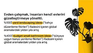 Tüketici alışkanlıkları değişti - Google arama trendleri!