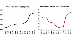 TÜKETİCİLER - Yeni yayınlandı!