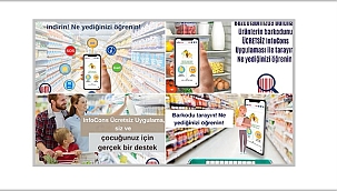Bu uygulama 'Hangi ürünleri seçmeniz sağlıyor' - Tüketici Genel Müdürlüğü!