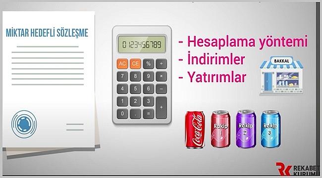 Coca Cola TAAHHÜT verdi - Rekabet Kurumu!