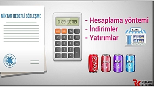 Coca Cola TAAHHÜT verdi - Rekabet Kurumu!